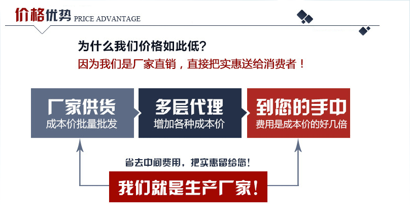 生活污水處理設備